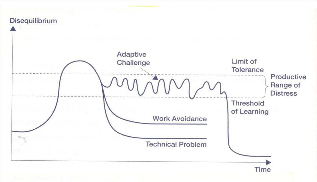 Is ChatGPT making you&nbsp;lazy?
